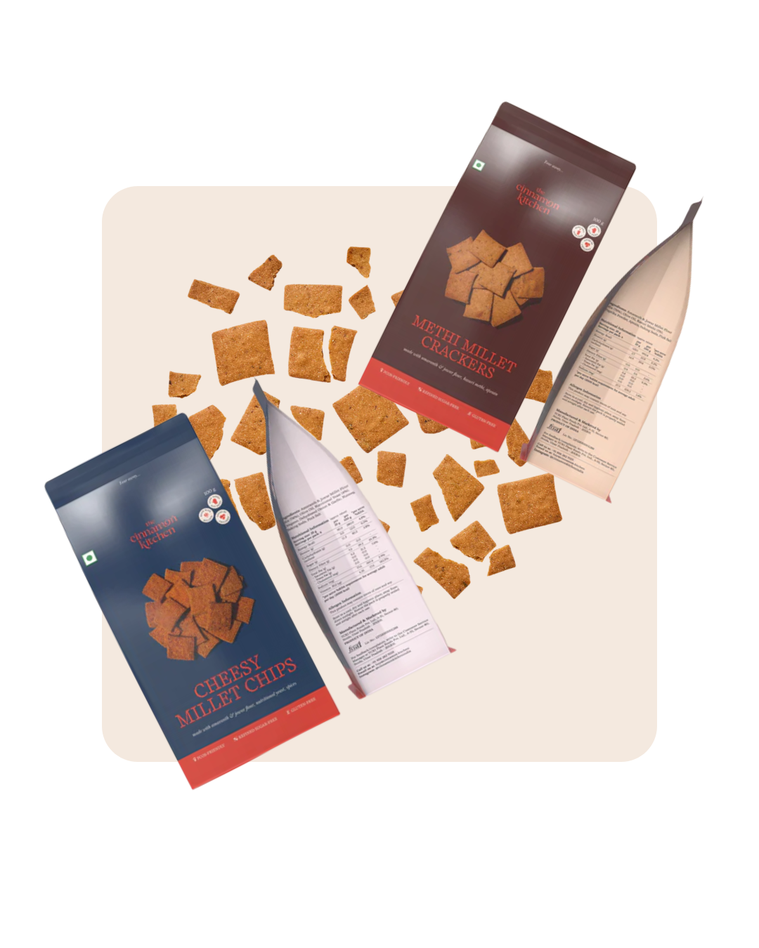 Healthy Snacks (Gluten-Free)