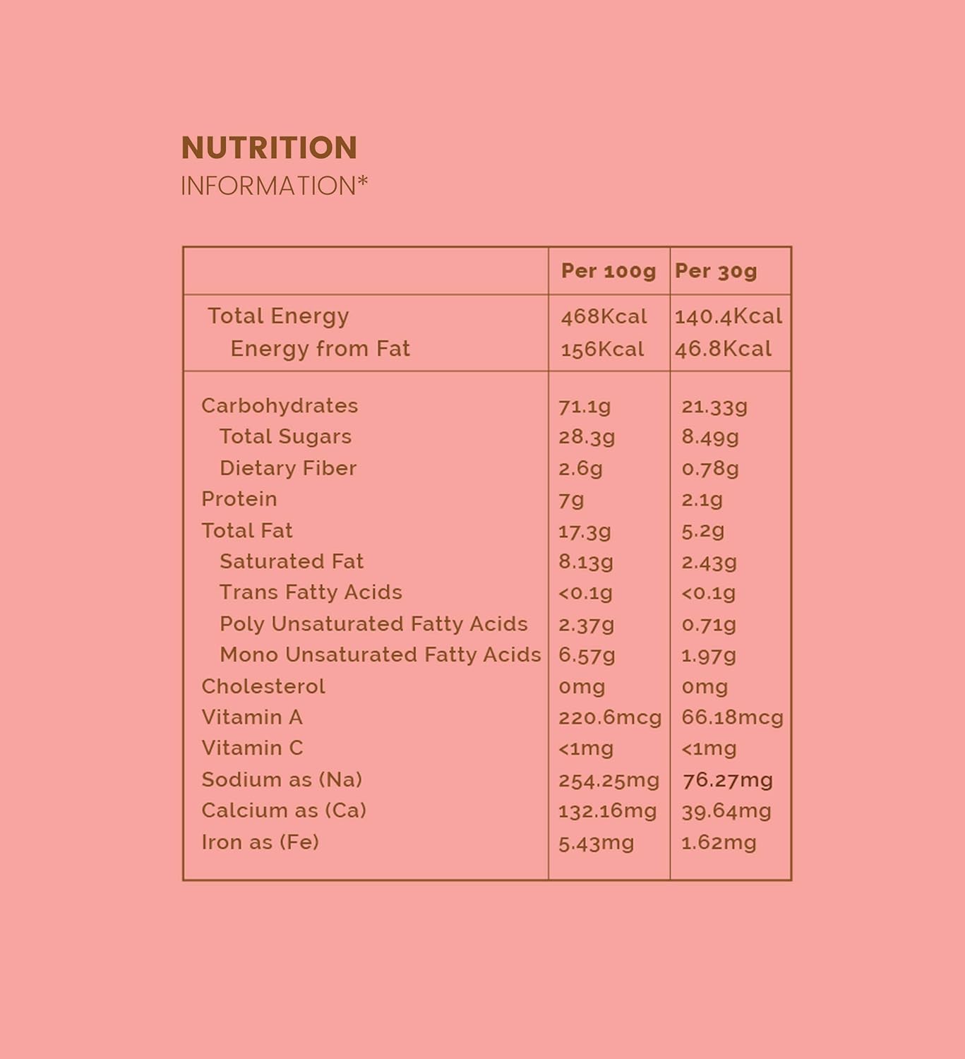 Nourish You Breakfast Fills - Berry Fills - 250g
