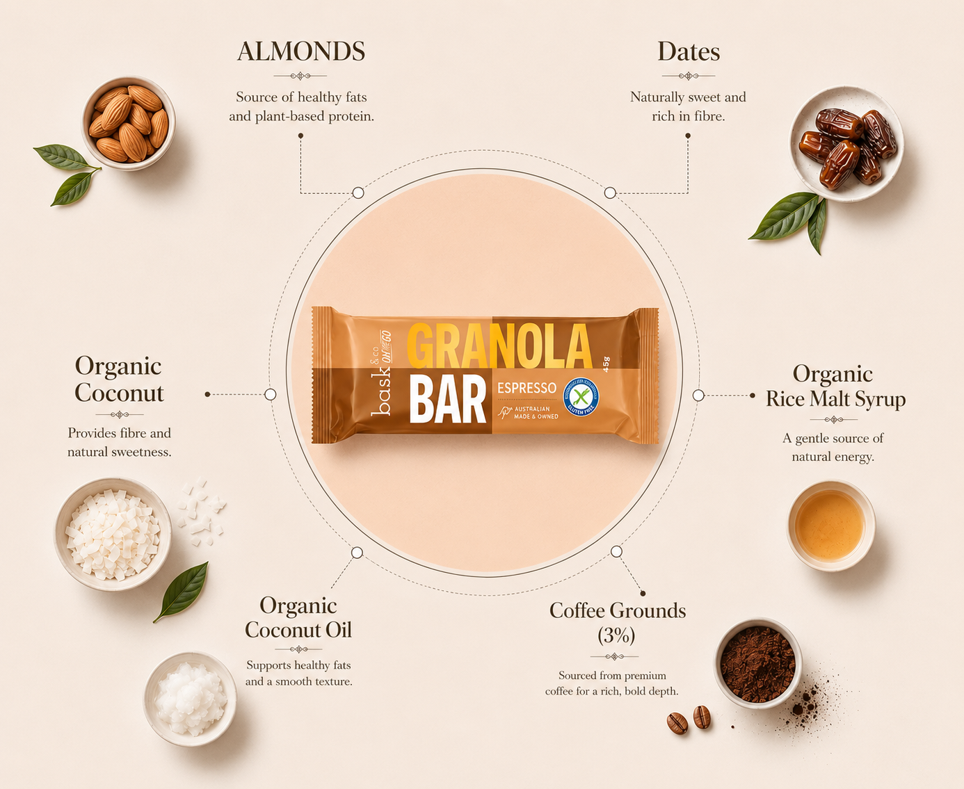 Gluten Free Granola Bars Espresso