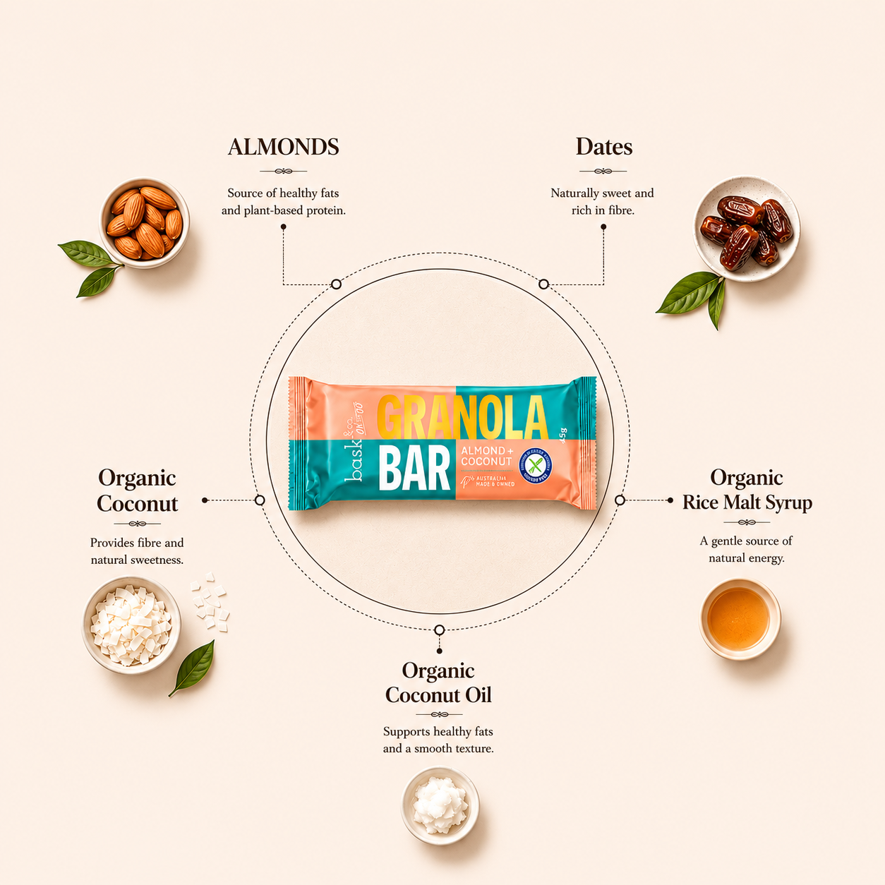 Gluten Free Granola Bars Almond Coconut