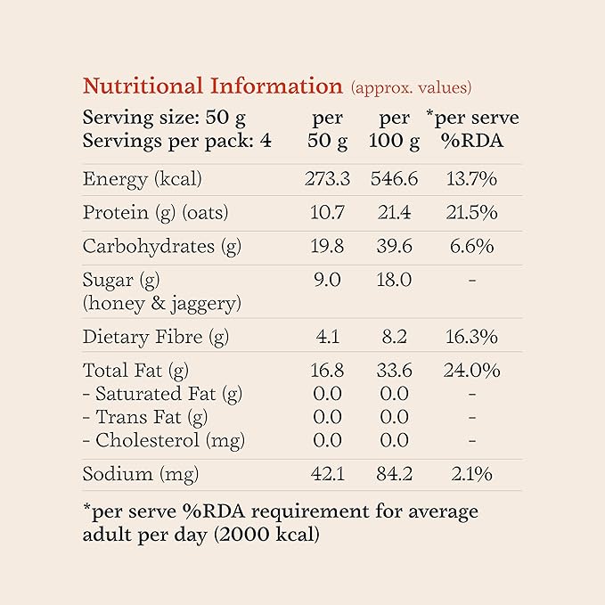 Oat Fig and Almond Granola 200g