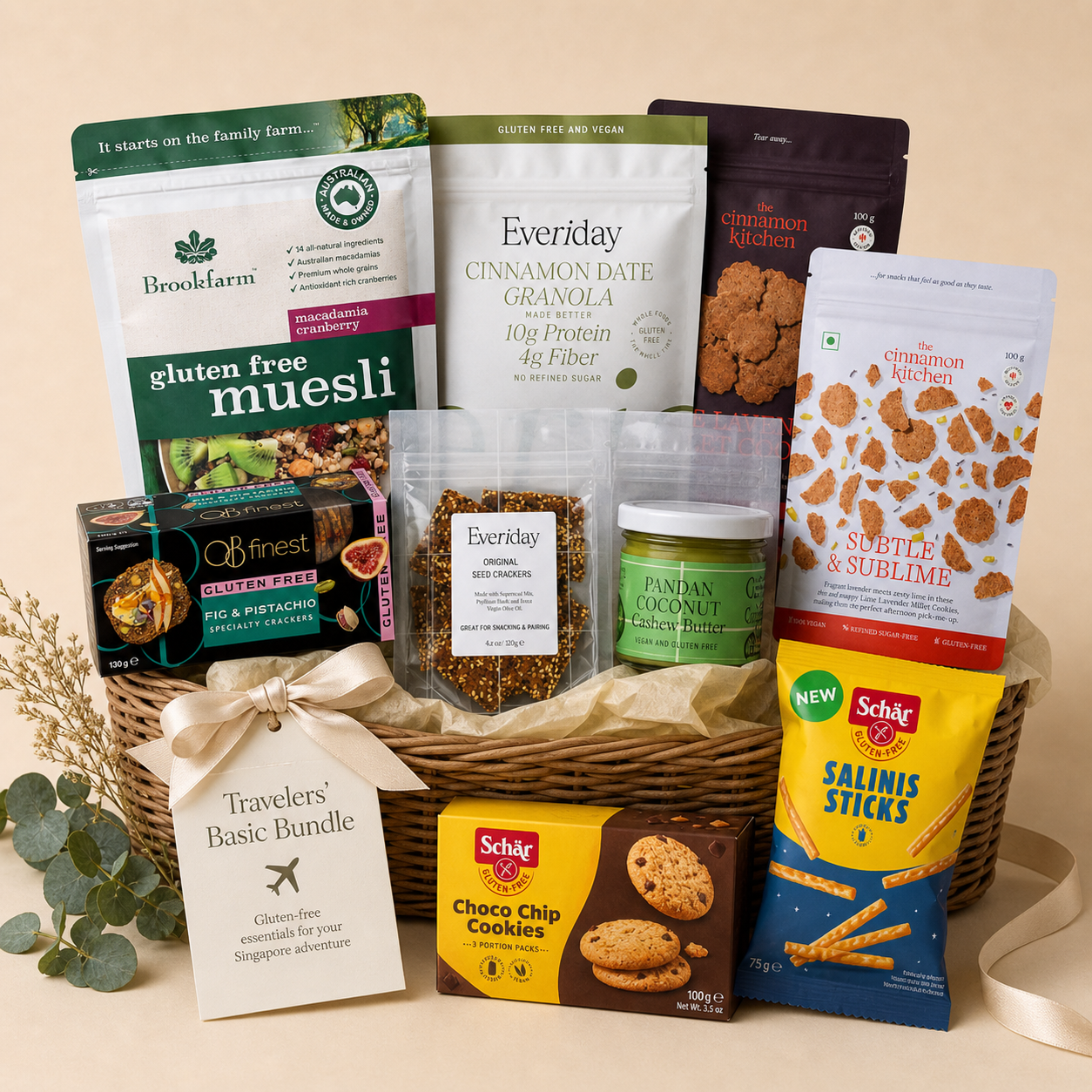 Gluten Free Travelers - Basic Bundle