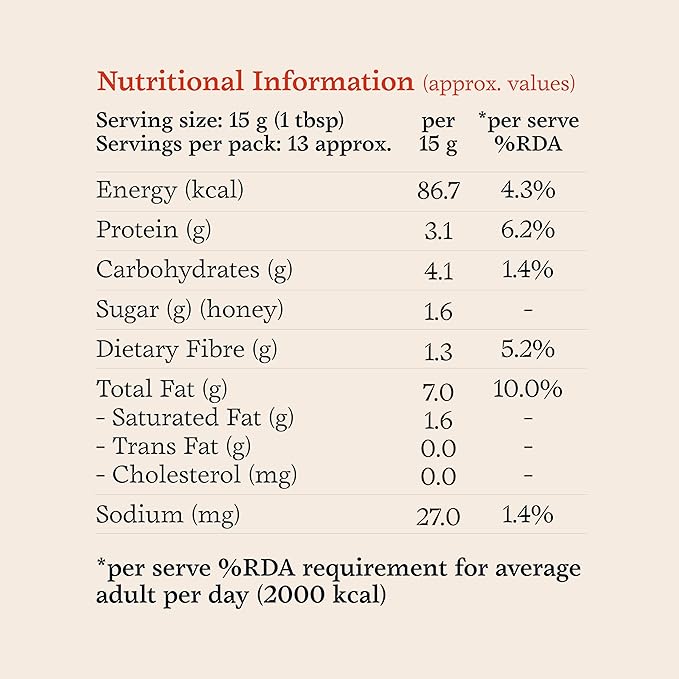 Cacao Almond Butter 200g