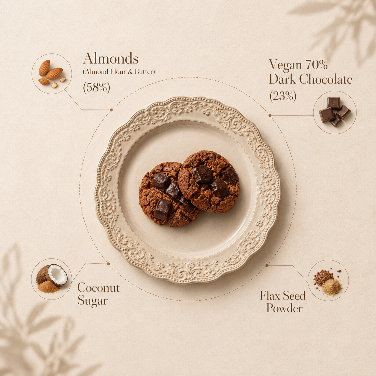 Almond Flour & Cacao Cookies (Pack of 5)