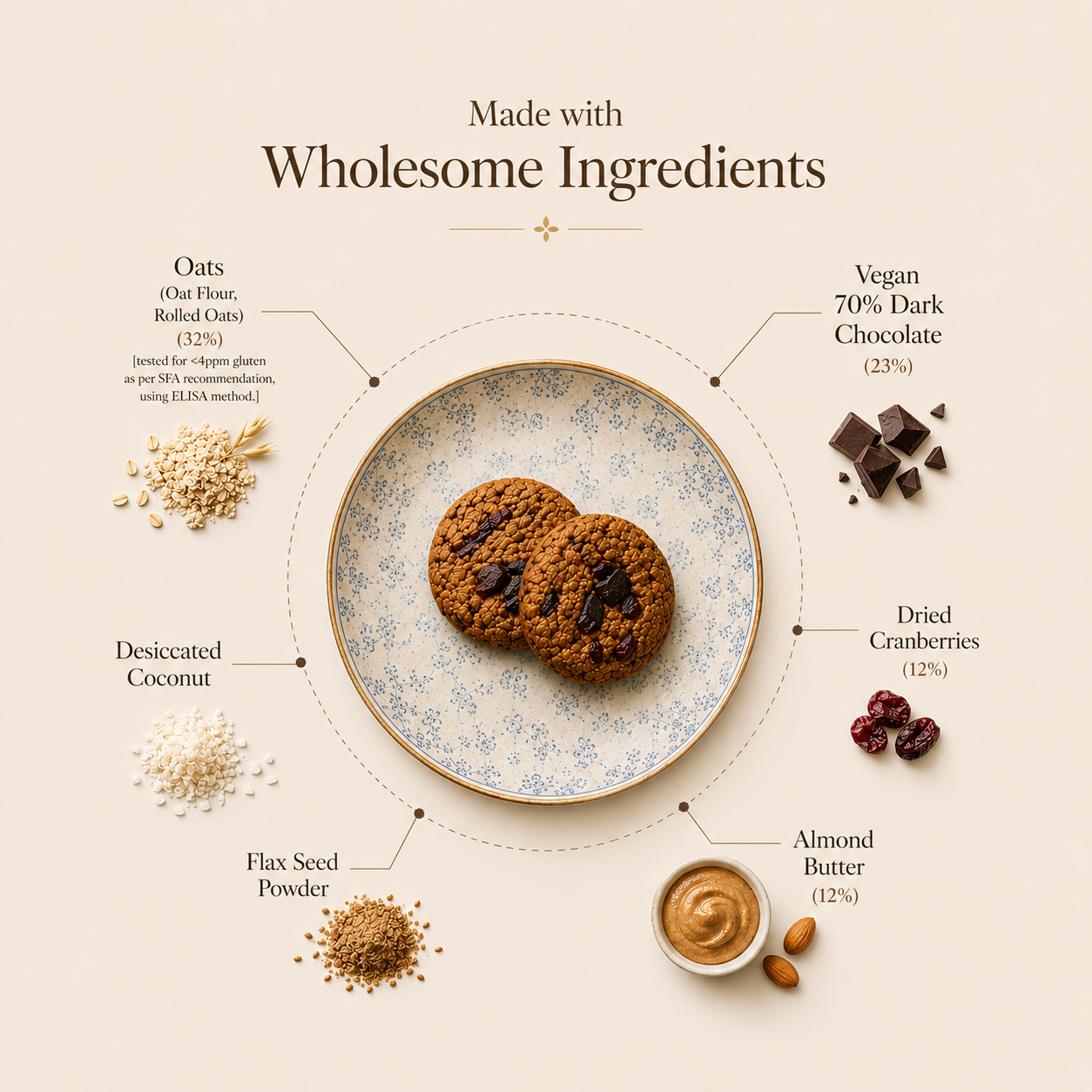Berry & Cacao Oat Cookies (Pack of 5)